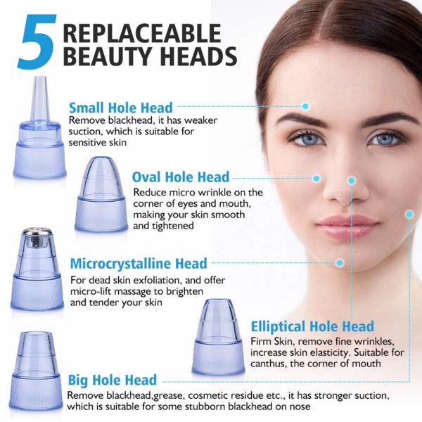 Acne and Pimple Removal Tool Set